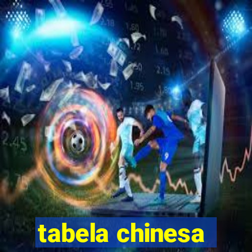 tabela chinesa